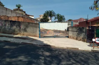 Terreno comercial à venda na rua doutor fernando leite ferraz, s/nº, parque terranova, valinhos por r$ 915.000