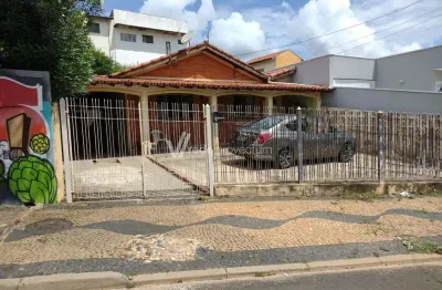 Casa com 2 quartos à venda na ignacio spadaccia, 359, vila santo antônio, valinhos, 146 m2 por r$ 960.000