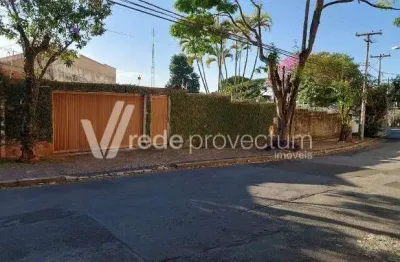 Casa comercial à venda na rua presidente wenceslau, 1220, jardim presidente wenceslau, campinas, 206 m2 por r$ 950.000