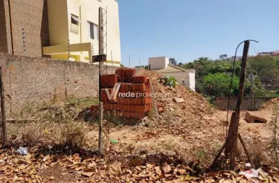 Terreno à venda na rua francisco fernandes mendes, 45, jardim santa judith, campinas por r$ 181.000