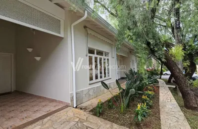 Casa em condomínio fechado com 3 quartos para alugar na Rua João Ubiali, 40, Chácaras Silvania, Valinhos, 170 m2 por R$ 7.500