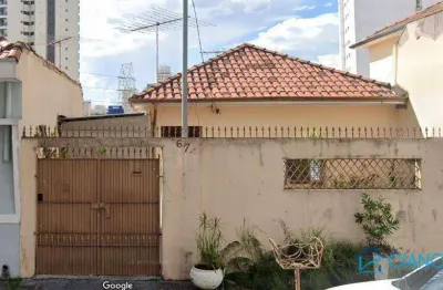 Terreno à venda, 208 m² por r$ 750.000,00 - parque da mooca - são paulo/sp