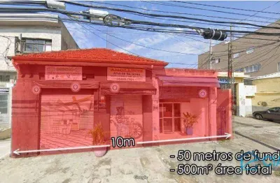 Terreno à venda, 500 m² por r$ 1.420.000,00 - água rasa - são paulo/sp