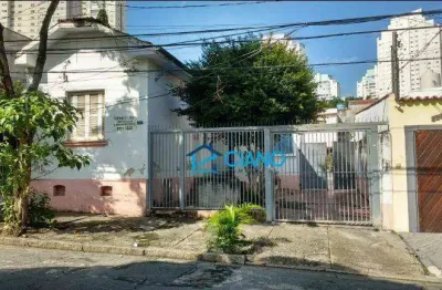 Terreno à venda, 400 m² por r$ 1.750.000,00 - belenzinho - são paulo/sp