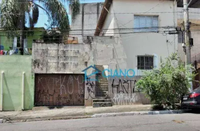 Terreno à venda, 300 m² por r$ 600.000,00 - mooca - são paulo/sp