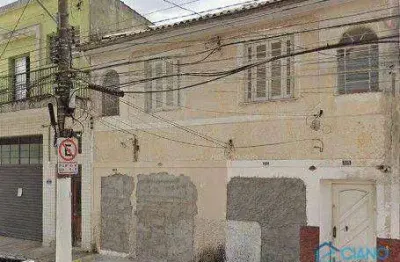 Terreno à venda, 216 m² por r$ 1.590.000,00 - mooca - são paulo/sp