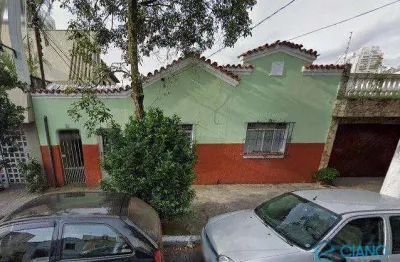 Terreno à venda, 400 m² por r$ 1.800.000,00 - mooca - são paulo/sp