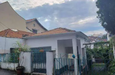 Terreno à venda, 200 m² por r$ 740.000,00 - vila oratório - são paulo/sp