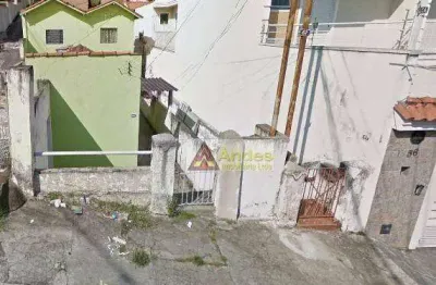 Terreno à venda na Rua Cônego Ladeira, Tucuruvi, São Paulo