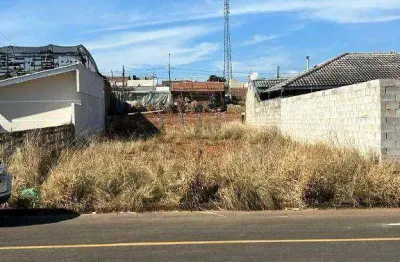 Terreno à venda no Cascavel, Guarapuava 