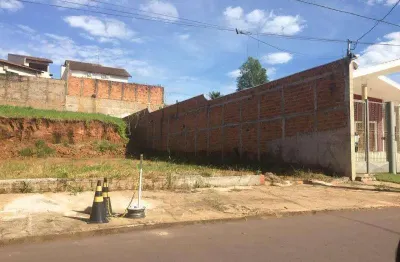 Terreno à venda no Parque Higienópolis, Presidente Prudente 