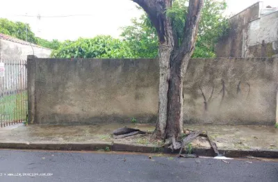Terreno para venda em presidente prudente, jardim duque de caxias