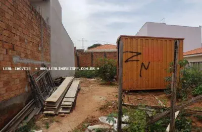 Terreno para venda em presidente prudente, novo bongiovani