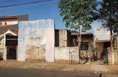 Terreno à venda no Distrito Industrial, Presidente Prudente 