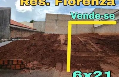 Terreno à venda no Residencial Florenza, Presidente Prudente 