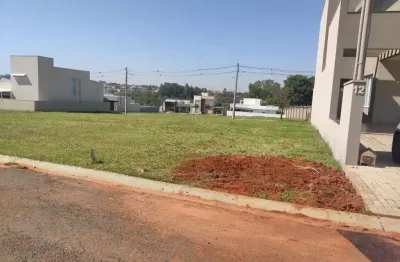 Terreno em condomínio para venda em álvares machado, condominio residencial valencia ll