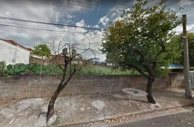 Terreno à venda na Vila Dubus, Presidente Prudente 