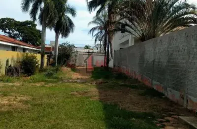 Terreno à venda no Jardim Aviação, Presidente Prudente 
