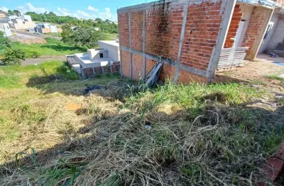 Terreno para venda em presidente prudente, residencial bongiovani