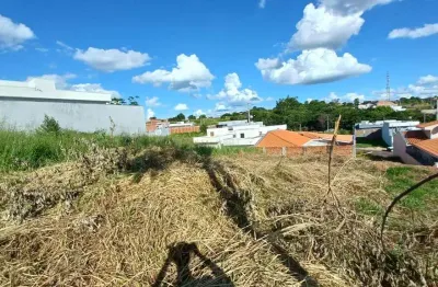 Terreno para venda em presidente prudente, residencial bongiovani