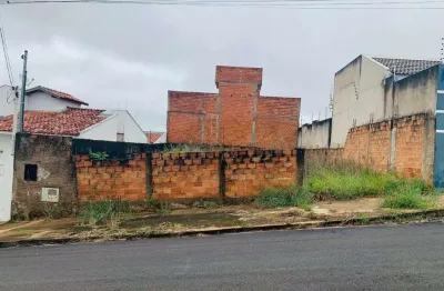 Terreno à venda no Jardim São Sebastião, Presidente Prudente 