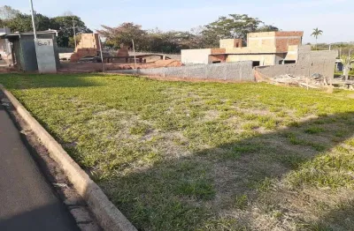 Terreno em condomínio para venda em álvares machado, condominio residencial izabel mizobe