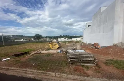 Terreno em condomínio para venda em álvares machado, condominio residencial portinari ll