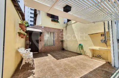 Casa com 2 quartos para alugar na Rua Aipuá, 115, Vila Congonhas, São Paulo