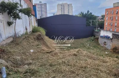 Terreno à venda, 376 m² por r$ 640.000,00 - jardim américa - são josé dos campos/sp