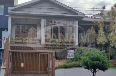 Casa com 4 quartos à venda na rua guadalajara, 85, jardim itu sabará, porto alegre por r$ 1.100.000