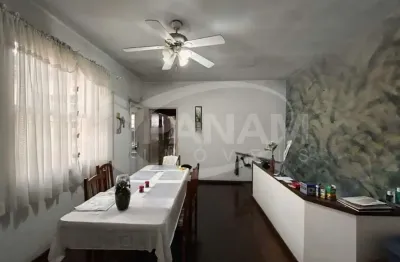 Apartamento com 3 quartos à venda na rua pereira franco, 392, são joão, porto alegre por r$ 280.000