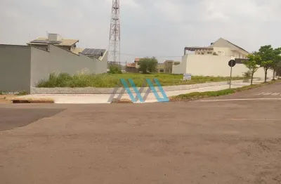 Terreno para venda em londrina, parque residencial alcântara