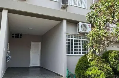 Casa para alugar, 125 m² por r$ 4.240,00/mês - condomínio rio amazonas - itu/sp