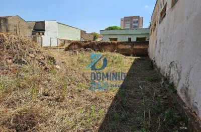 Terreno à venda na Avenida Capitão Manoel Prata, São Benedito, Uberaba