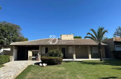 Casa com 5 quartos para alugar na Avenida Emborcação, Jaguara, Sacramento