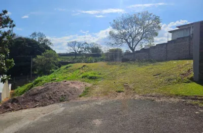 Terreno em condomínio fechado à venda na Avenida dos Estados, 619, Vila D'Agostinho, Valinhos