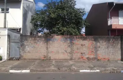 Terreno à venda na rua sebastião leite penteado, s/n°, parque via norte, campinas por r$ 250.000