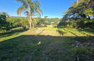 Terreno em condomínio fechado à venda na avenida francisco von zuben, 111, parque lausanne, valinhos por r$ 940.000