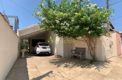 Casa em condomínio fechado com 2 quartos à venda no Parque Esperança, Taubaté 