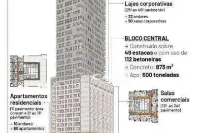 Sala, 500 m² - venda por r$ 8.300.000,00 ou aluguel por r$ 79.614,70/mês - tatuapé - são paulo/sp