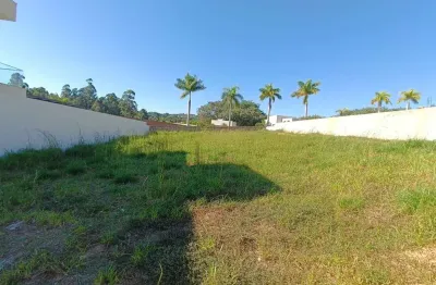 Terreno em condomínio fechado à venda no santa cândida, vinhedo  por r$ 600.000