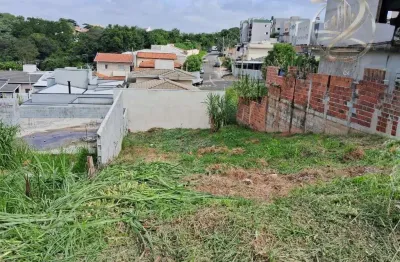 Terreno à venda no jardim quintas das videiras, louveira  por r$ 253.000