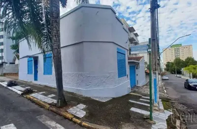 Predio comercial / industrial vila rosa novo hamburgo