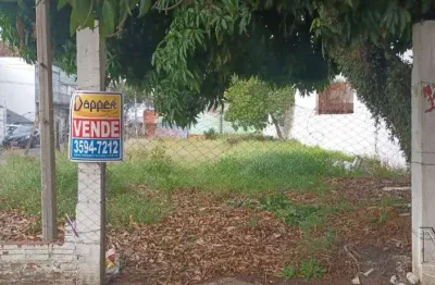 Terreno comercial à venda no Pátria Nova, Novo Hamburgo 