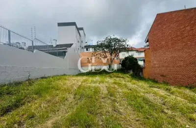Terreno à venda no Vinhedos, Caxias do Sul 