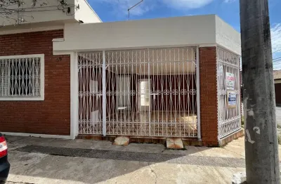 Casa com 3 quartos à venda na Rua Professor Álvaro Zulli, 59, Vila Rafael de Oliveira, Jundiaí