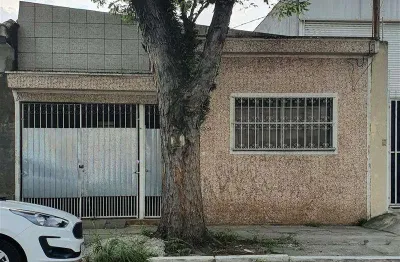 Terreno à venda na Rua Doutor Ismael Dias, 281, Guaiaúna, São Paulo