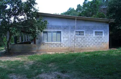 Fazenda à venda na Estr. Bonsucesso, s/n, Centro, Igaratá