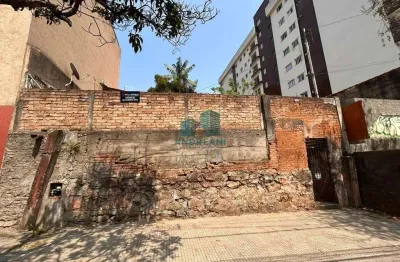Terreno à venda na santo antônio, 1, centro, poços de caldas por r$ 990.000