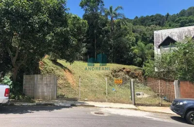 Terreno à venda na joaquim liberto saldanha, 220, loteamento nova primavera, poços de caldas por r$ 220.000